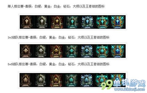 LOL英雄聯(lián)盟2014賽季排位賽新版頭像賞