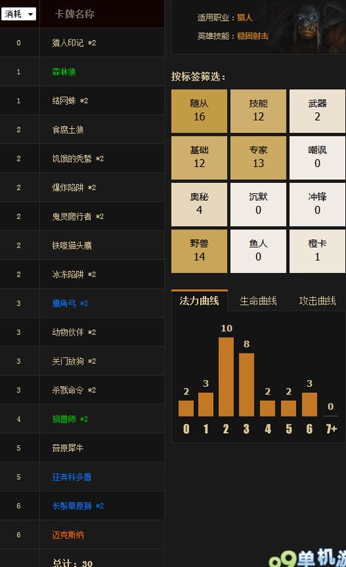 爐石傳說NAXX版中速獵人牌組 獵人攻略