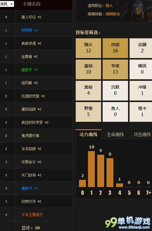 爐石傳說獵人新思路卡組分享 巧用瘋狂科學(xué)家