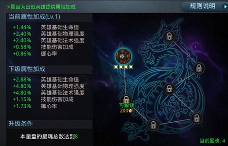 亂斗西游2星魂怎么獲得?星魂獲取攻略